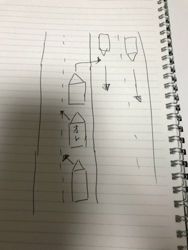【画像あり】クルマ運転してる時こういう状況になったらどっちが先に行くのが正しい？