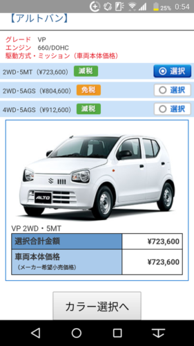 お前ら「余計な装備要らないから安い軽自動車作れ！」スズキ「じゃあ72万円の軽自動車作るわ！！」