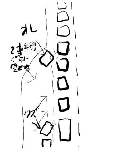 帰りの運転で警察沙汰になったんやがｗｗｗｗｗ