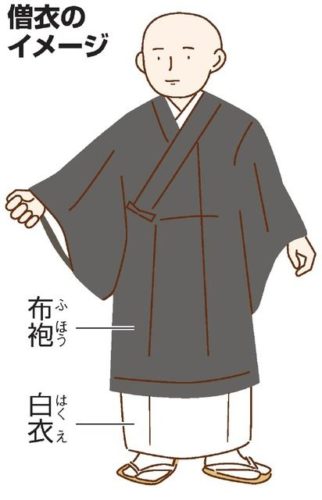 僧衣で運転、交通違反切符一転して 「違反事実が確認できなかった」として検察庁に送致しない方針