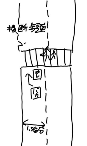 深夜のサンデードライバーさん、とんでもない運転をしてしまうｗｗｗｗｗ