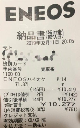 【悲報】俺くん、納車後の初給油で絶望するwwwwwwwww