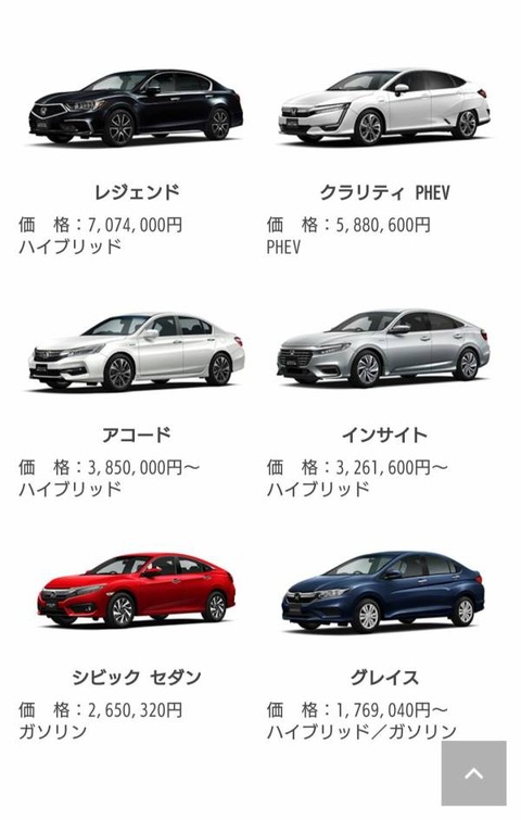 【悲報】ホンダさん、軽自動車以外に力入れてる車が日本で不人気のセダンwwwwwwwwwwwwww