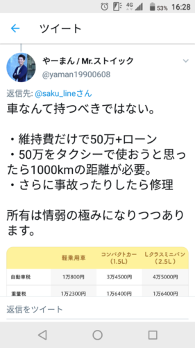 【悲報】「車の所有」は最悪の情弱の極みになりつつある。年間維持費50万円、タクシーで使ったら年間1000キロ乗れるwwwwwwwwwwww