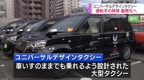 東京五輪を前に政府が導入を進める「車椅子のまま乗れるタクシー」が乗車拒否。政府、運転手への研修義務化へ