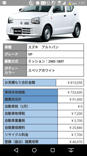 貧乏な人「最近の軽自動車は高いンゴ…買えないンゴ…」スズキ「はぁ…」