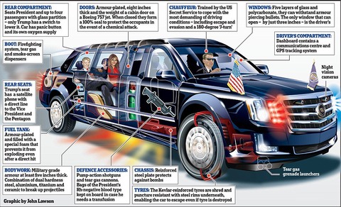 【画像】トランプ大統領が使ってる車、ヤバイｗｗｗｗｗｗｗ