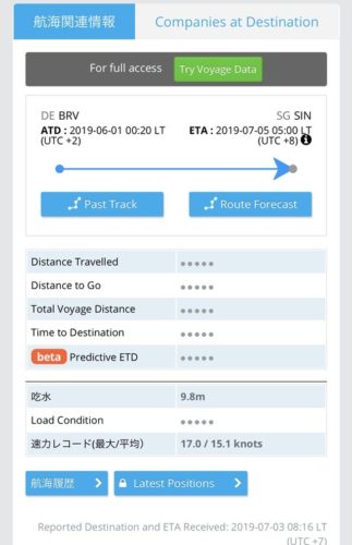 【朗報】俺の車、明日日本に到着！！！ｗｗｗｗｗｗｗｗ