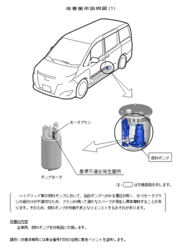 トヨタがアルファードなど５２万台リコール　エンスト＆走行中に座席が倒れる恐れ