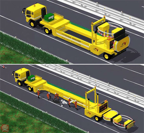 NEXCO中日本が高速道路の超大型作業車を開発 最大全長23m超 車両を路上工事の防護柵代わりに