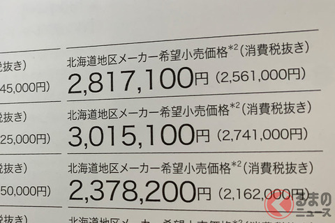 なぜ北海道だけ新車価格が違う？ 本州より約２万円高い理由とは