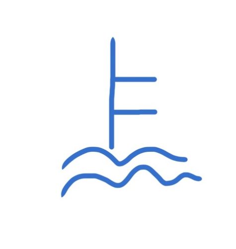 【絵】車に謎のマークのランプが出るんだけどｗｗｗｗｗｗｗ