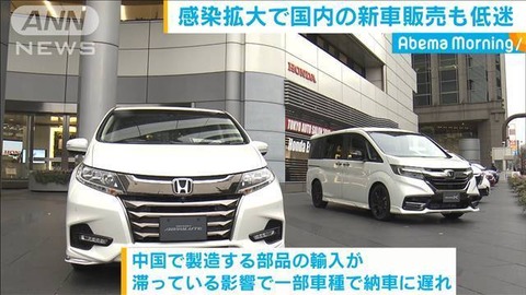 【新型コロナ拡大】新車販売も大幅減少…日産22.3％減　ホンダ20.9％減