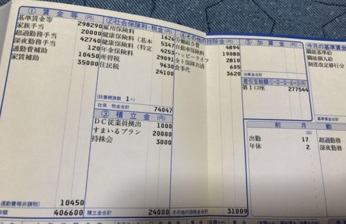 【画像】トヨタ自動車に勤める超絶エリート男性（26歳）の給与明細がこちら、これが世界レベルかwwwwww