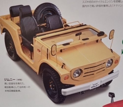 スズキって車もバイクも死ぬ程ダサいけど唯一カッケー車見つけたwwwwwwwwwwwww