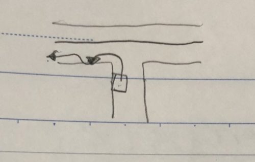 【急募】運転のうまいやつwwwww