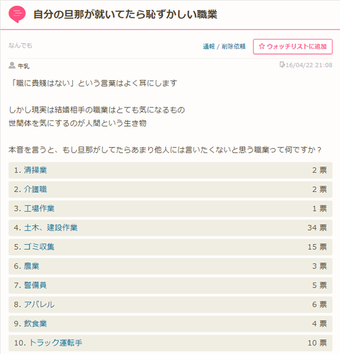 【悲報】女さん「トラック運転手なんて誰でもできるし旦那が働いてたら人に言えないわ」→俺氏、泣く