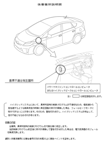 トヨタがプリウスなどリコール　急加速後に走行不能となる恐れ