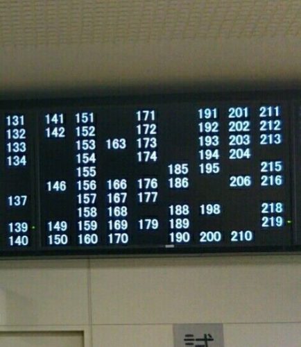 【悲報】運転免許筆記試験、合格率３４％←これｗｗｗｗｗ