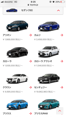 ハイブリッド車かターボ車で迷ってるんやが