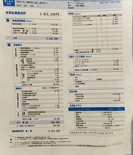 車買うか迷ってるアドバイスくれwwwwwwwwwwwwwww