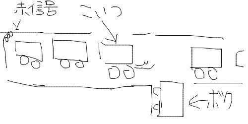 車運転しててこいつにムカつくんだがｗｗｗｗｗｗｗｗｗｗ