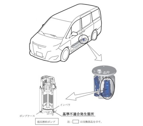 【悲報】トヨタ、「ノア」「ヴォクシー」など39車種で燃料ポンプに不具合 計21万363台をリコール