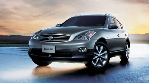 トヨタ「クラウンはセダンをやめてSUVにします」←コレｗｗｗｗｗ