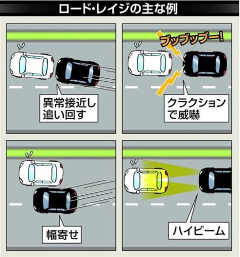 「煽り運転」という考え方がよーわからん…のだが？？