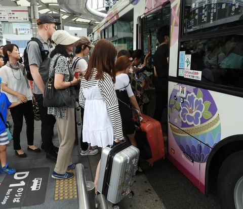 今度京都旅行行くんだが車と公共交通機関だとどっちが回りやすい？？