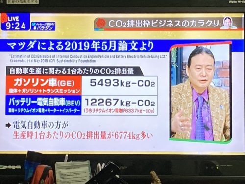 【悲報】マツダさん「ガソリン車より電気自動車の方が生産時1台あたりのCO2排出量が多い」とバラしてしまうwwwwwwwwwwww