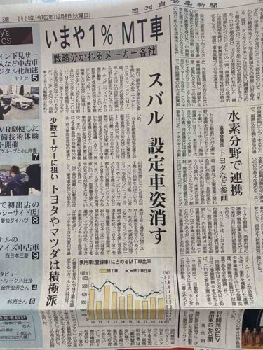 MT車、たった1％しか存在してなかったｗｗｗｗｗｗ