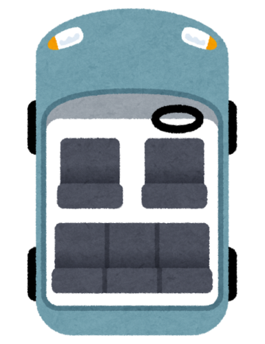 車に興味ないやつに聞きたいんだが？？