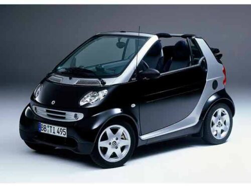 スイスの時計メーカー「車でも作ってみるか」←コレwwwww