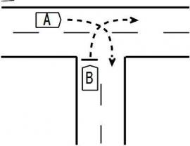 こういう狭いt字路交差点を左折するときどうしてる？