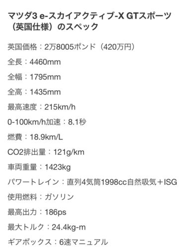 【悲報】マツダ3の車両本体価格が400万円ｗｗｗｗｗｗｗｗｗｗｗｗｗｗｗｗｗ