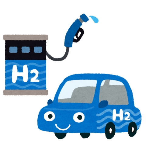 【悲報】水素エンジン車の水素、火力発電の電気で作っていたwwwwww