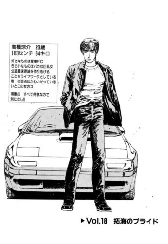 高橋涼介（医学部）「卒論は公道でどれだけ車が早く走れるかです！」