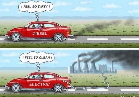 【画像】電気自動車の風刺画がこちらwwwwwwww