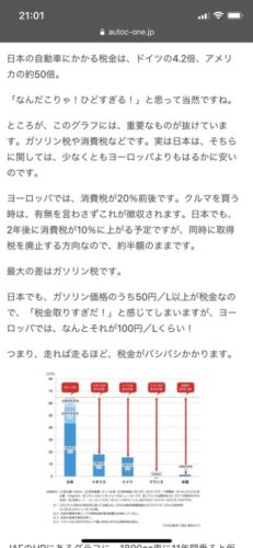 【悲報】教養のない者「日本の自動車の維持費が高すぎる！世界デハー」←それではこちらをご覧くださいwwwwwwwwwww