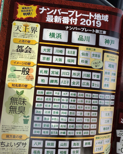 【悲報】車のナンバー地名マウントランキングをご覧ください……