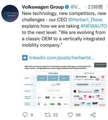 フォルクスワーゲン「日本メーカーは眼中にない。今後のライバルはテスラやBYD」