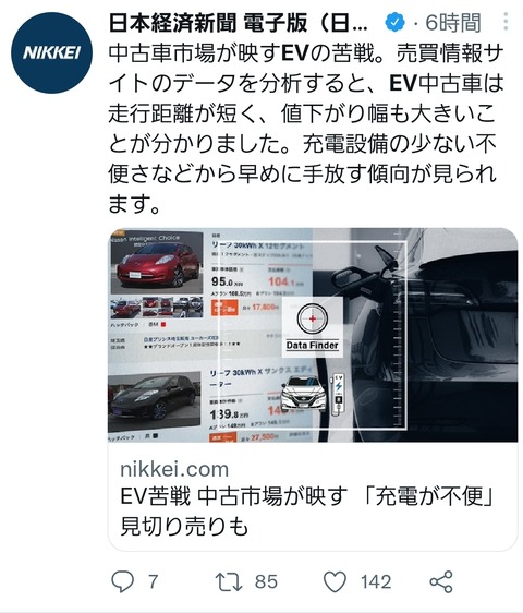 【悲報】日経新聞「中古電気自動車は値下がりが大きい」