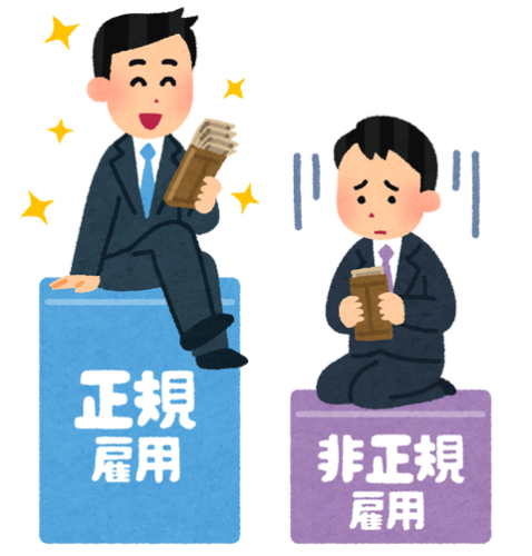 35年以上生きてて一度も正社員になったことのないワイに聞きたい10のコトｗ