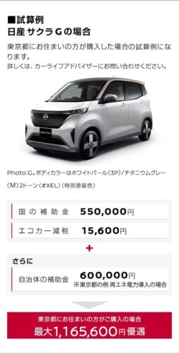 ぶっちゃけ日産サクラって成功してね?