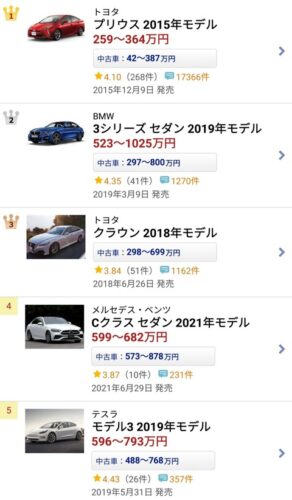 車の神「プリウスを2台、もしくはBMWかベンツかテスラを1台買え」