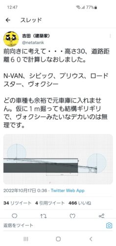 【悲報】吉田製作所、7500万の新築のガレージに車が入らない欠陥で早速新築を解体へwwwwwww
