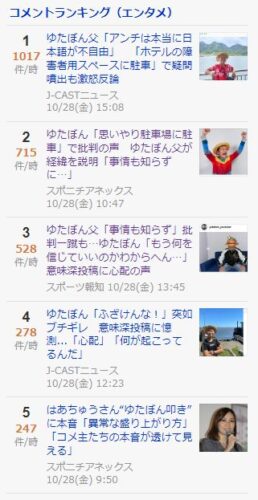 ゆたぼん父「アンチは本当に日本語が不自由」　「ホテルの障害者用スペースに駐車」で疑問噴出も激怒反論wwwwwww
