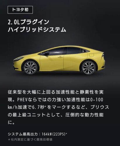 トヨタ「新型プリウスの加速性能を高めました」0-100でわずか6.7秒wwwwwww
