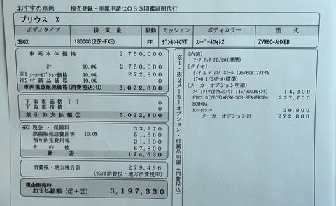 新型プリウスの価格判明、HV版は270万円、PHEV版は370万円